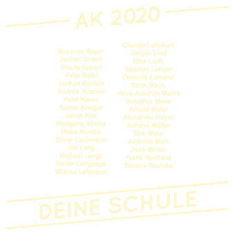 Abschlussmotiv DI17 - Käpsele