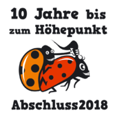 D121 - 10 Jahre bis zum Höhepunkt